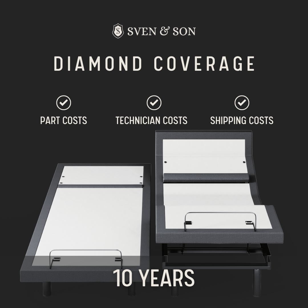 Diamond Coverage Plan