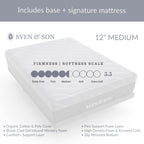 Classic Series Adjustable Bed Frame + Choice of Mattress Bundle