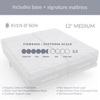 Classic Series Adjustable Bed Frame + Choice of Mattress Bundle