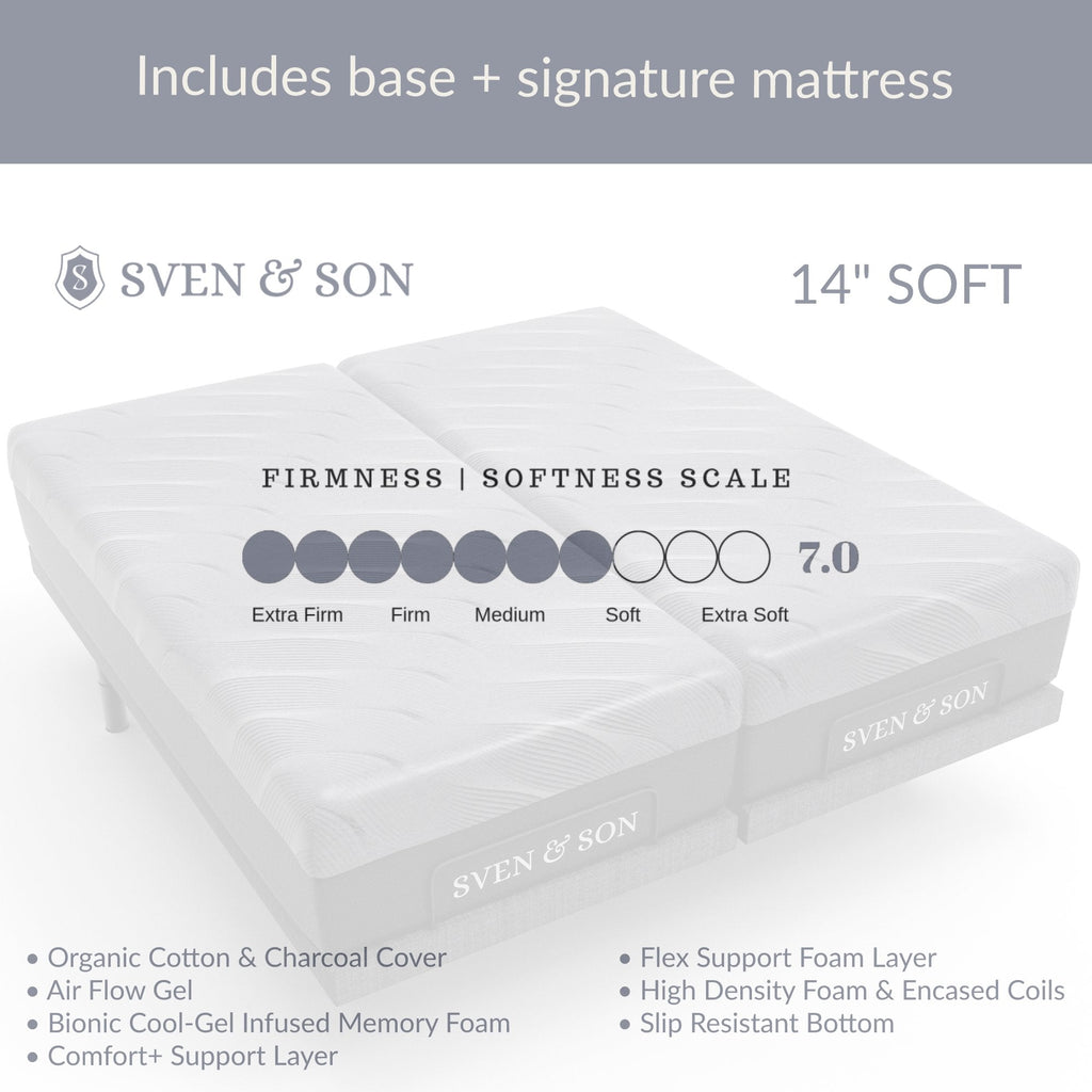 Classic Series Adjustable Bed Frame + Choice of Mattress Bundle