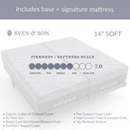 Harmony Series Adjustable Bed Frame + Choice of Mattress Bundle