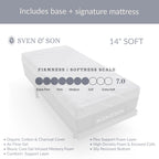 Essential Series Adjustable Bed Frame + Choice of Mattress Bundle