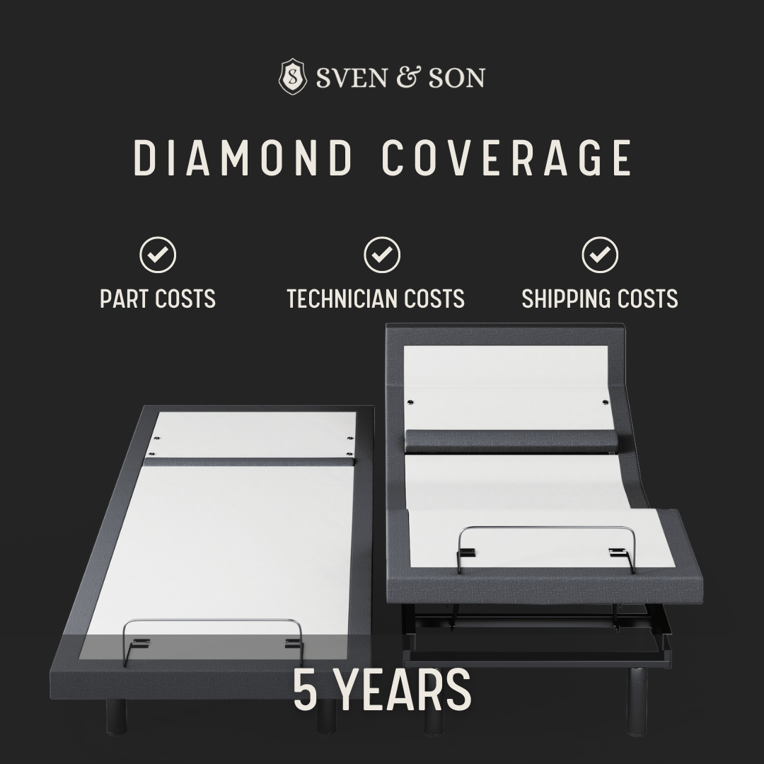 Diamond Coverage Plan