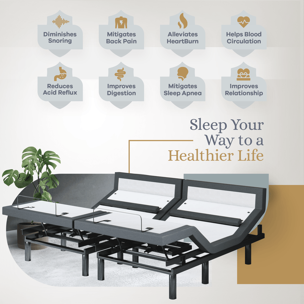 Bliss Series Adjustable Bed Frame + Choice of Mattress Bundle