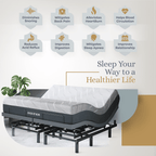 Bliss Series Adjustable Bed Frame + Choice of Mattress Bundle