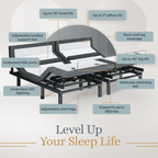 Bliss Series Adjustable Bed Frame + Choice of Mattress Bundle