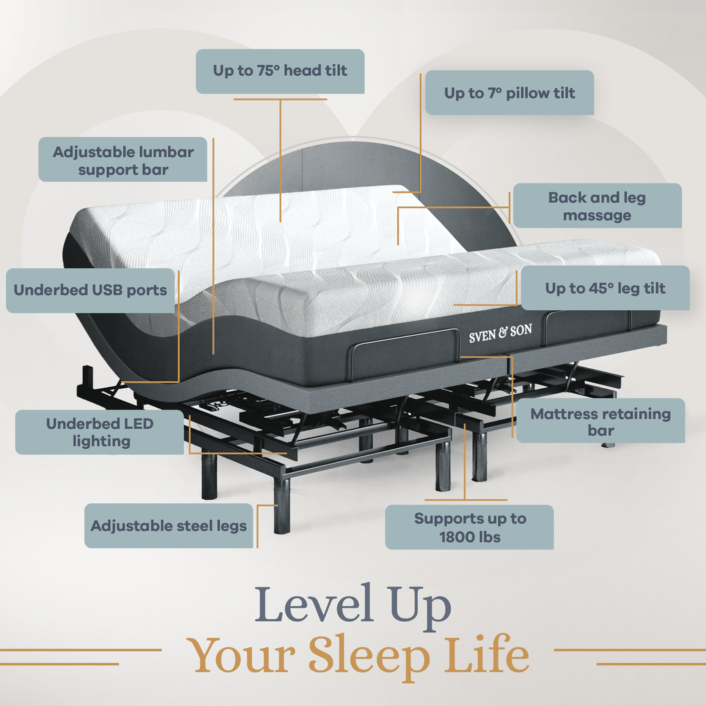 Bliss Series Adjustable Bed Frame + Choice of Mattress Bundle