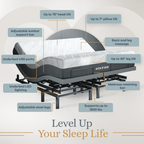 Bliss Series Adjustable Bed Frame + Choice of Mattress Bundle