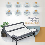 Bliss Series Adjustable Bed Frame + Choice of Mattress Bundle