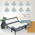 Bliss Series Adjustable Bed Frame + Choice of Mattress Bundle