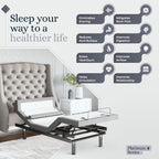 Platinum Series Adjustable Bed Frame + Choice of Mattress Bundle
