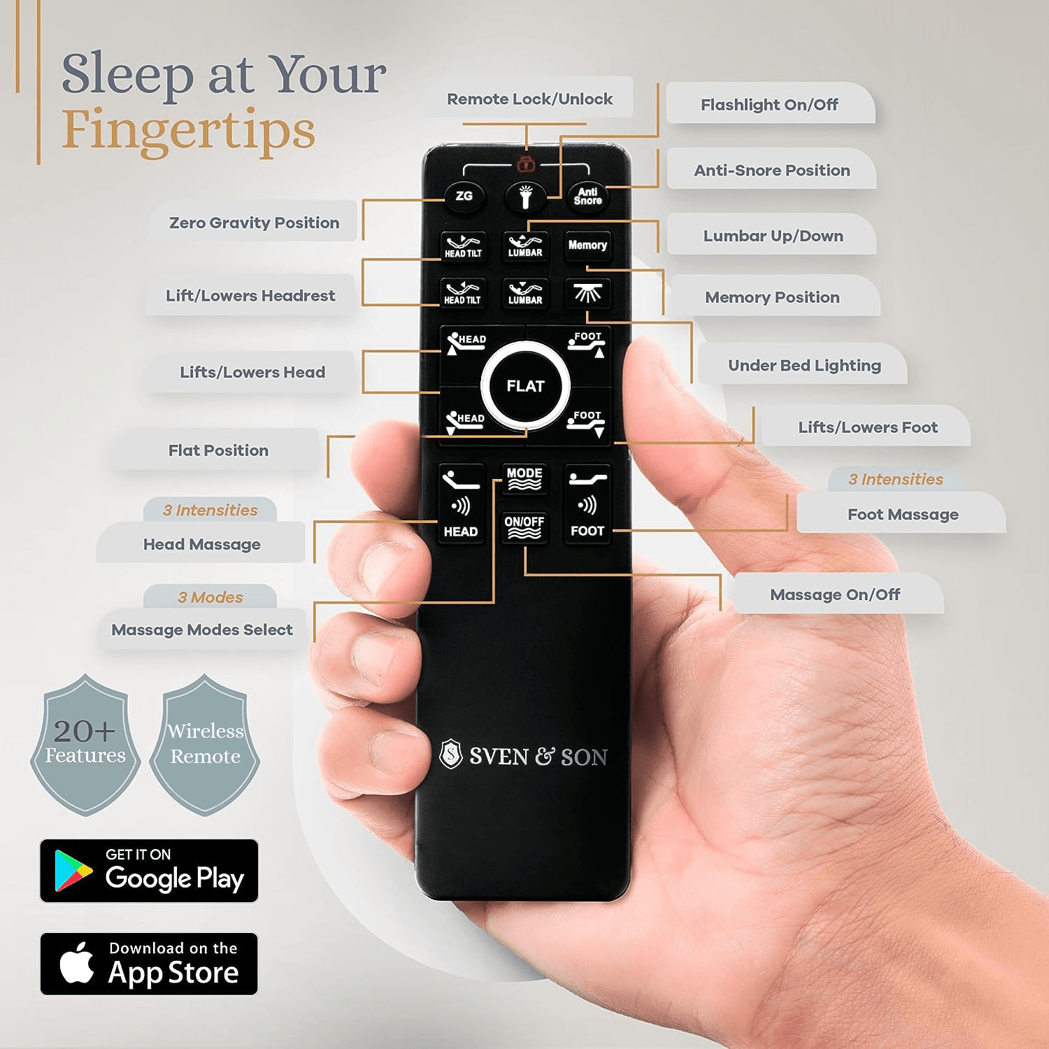 Bliss Series Adjustable Bed Frame + Choice of Mattress Bundle