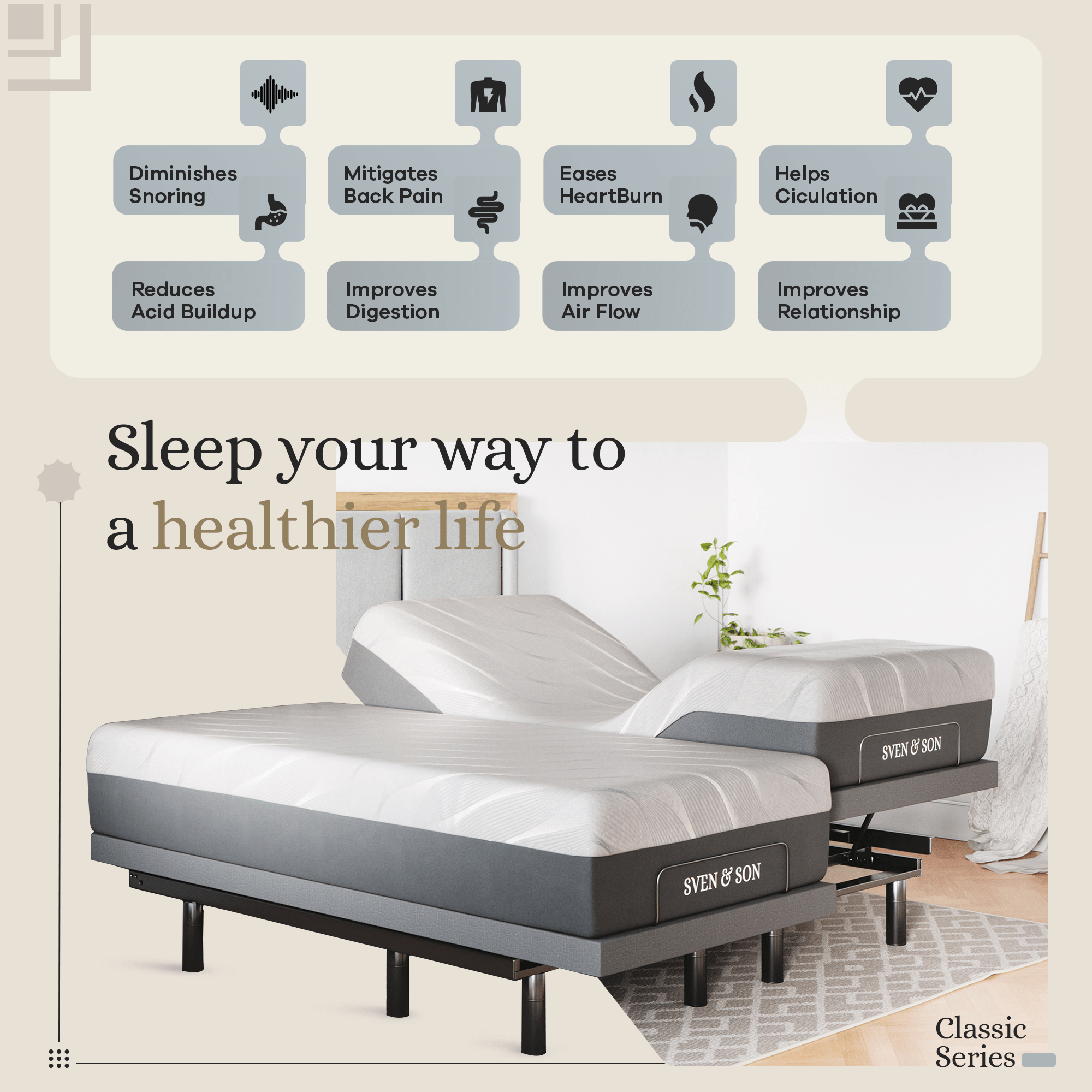 Classic Series Adjustable Bed Frame + Choice of Mattress Bundle