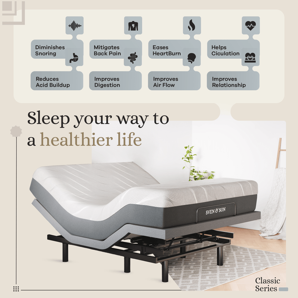 Classic Series Adjustable Bed Frame + Choice of Mattress Bundle