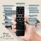 Classic Series Adjustable Bed Frame + Choice of Mattress Bundle