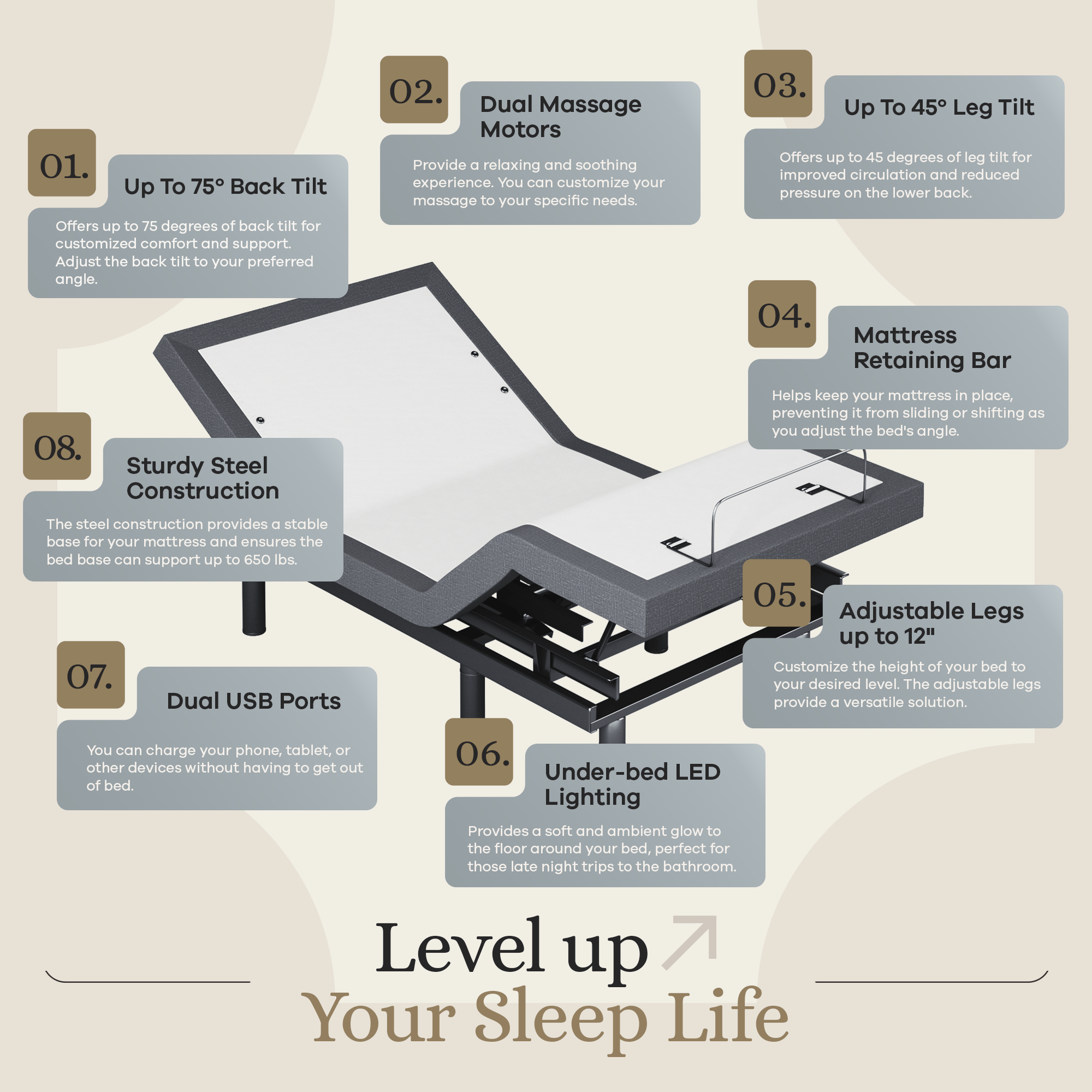 Classic Series Adjustable Bed Frame + Choice of Mattress Bundle