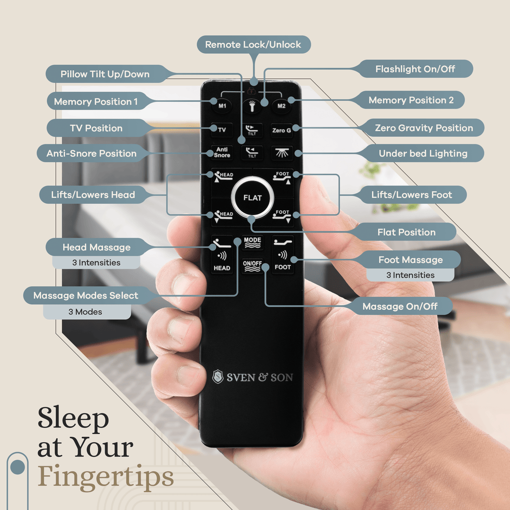 Harmony Series Adjustable Bed Frame + Choice of Mattress Bundle