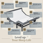 Harmony Series Adjustable Bed Frame + Choice of Mattress Bundle