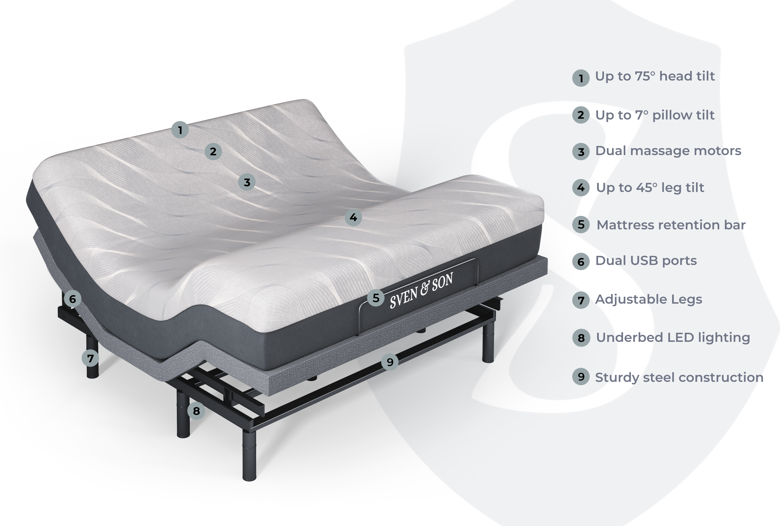 Harmony Series Adjustable Bed Frame + Choice of Mattress Bundle