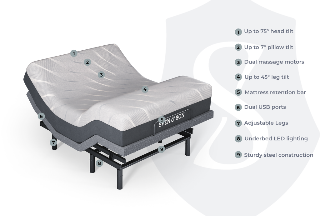 Harmony Series Adjustable Bed Frame + Choice of Mattress Bundle
