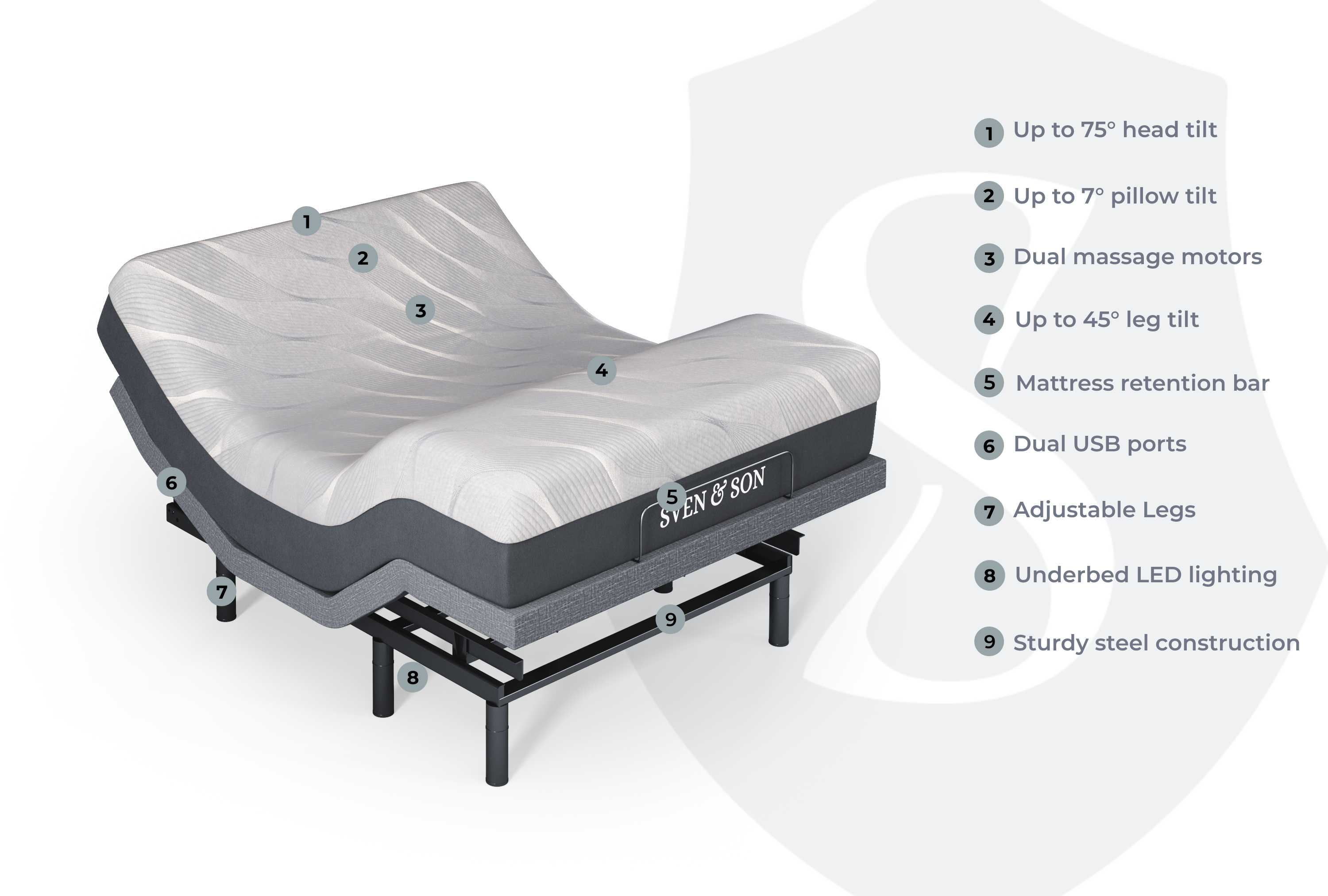 Harmony Series Adjustable Bed Frame + Choice of Mattress Bundle