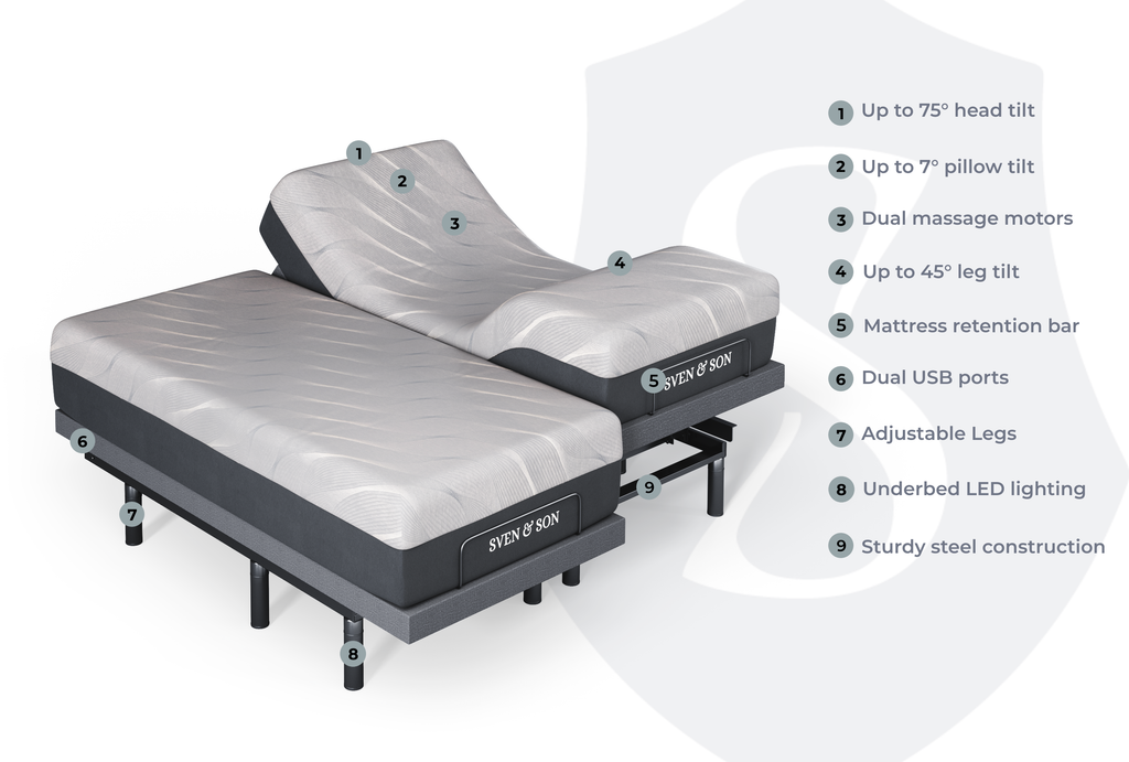 Harmony Series Adjustable Bed Frame + Choice of Mattress Bundle