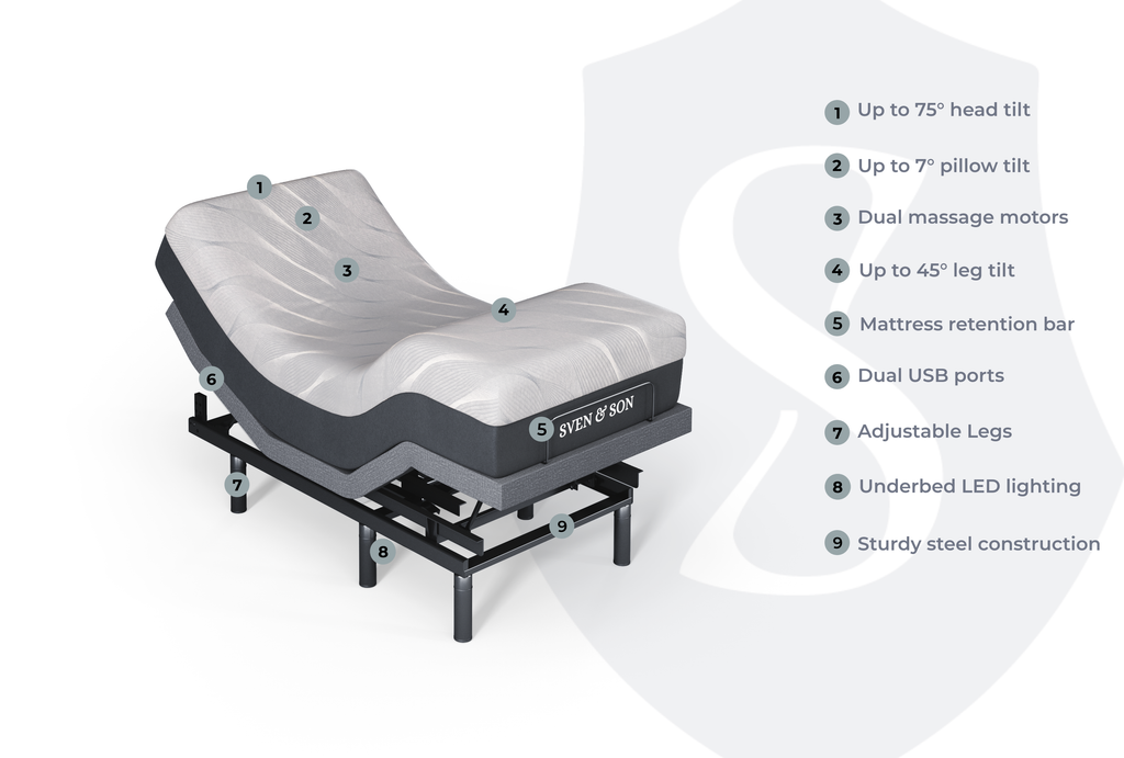 Harmony Series Adjustable Bed Frame + Choice of Mattress Bundle