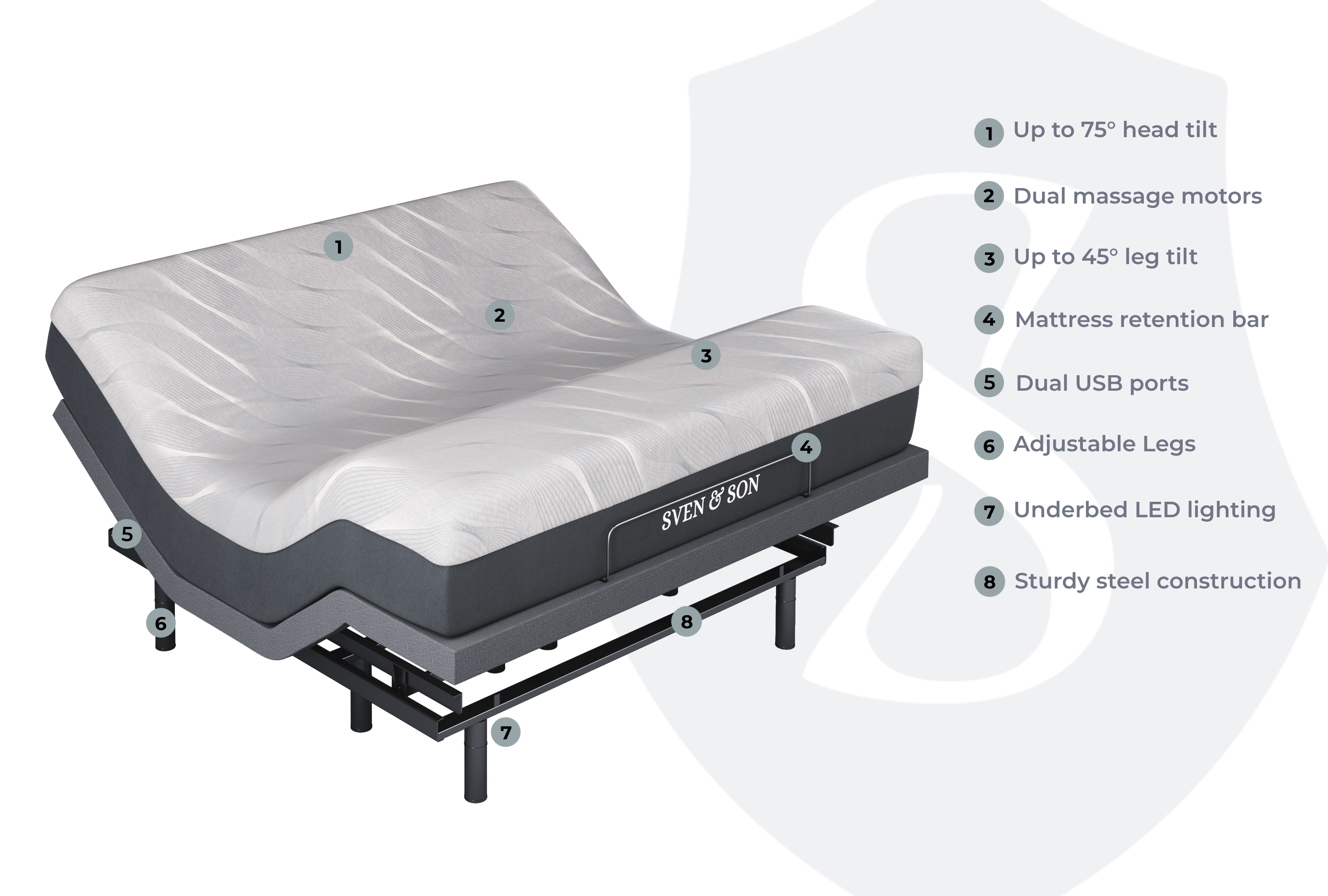 Classic Series Adjustable Bed Frame + Choice of Mattress Bundle