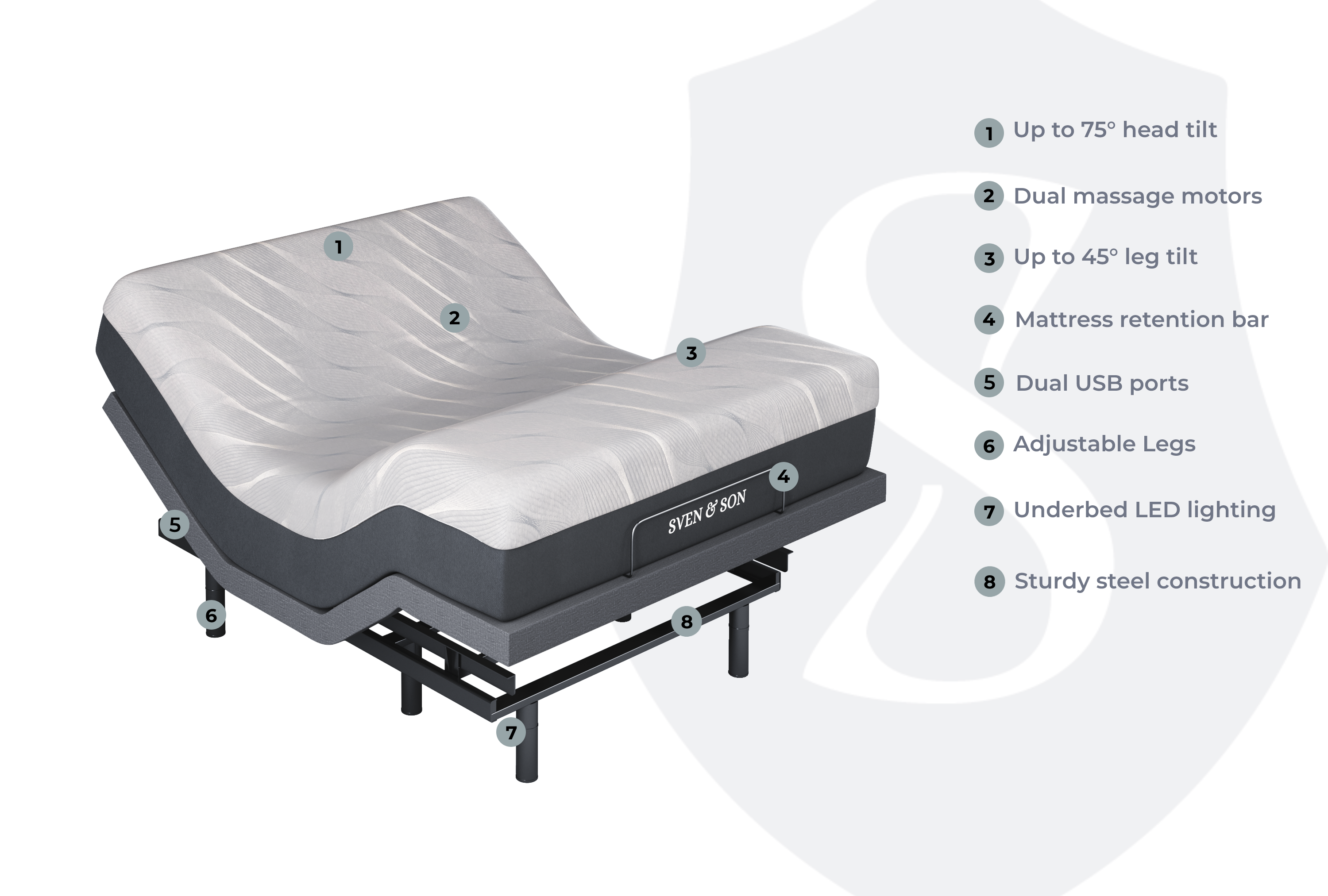 Classic Series Adjustable Bed Frame + Choice of Mattress Bundle