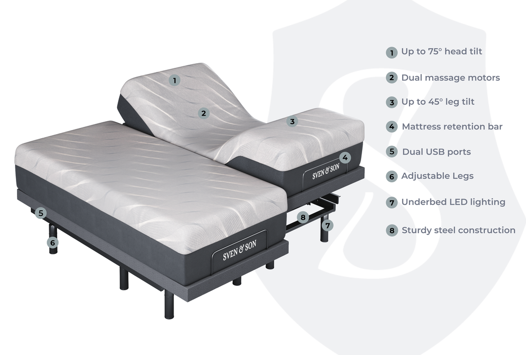 Classic Series Adjustable Bed Frame + Choice of Mattress Bundle