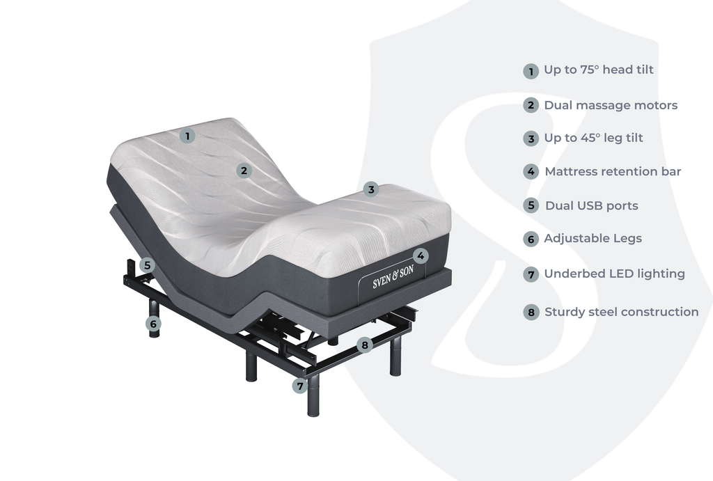 Classic Series Adjustable Bed Frame + Choice of Mattress Bundle