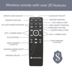 Classic Series Adjustable Bed Frame + Choice of Mattress Bundle