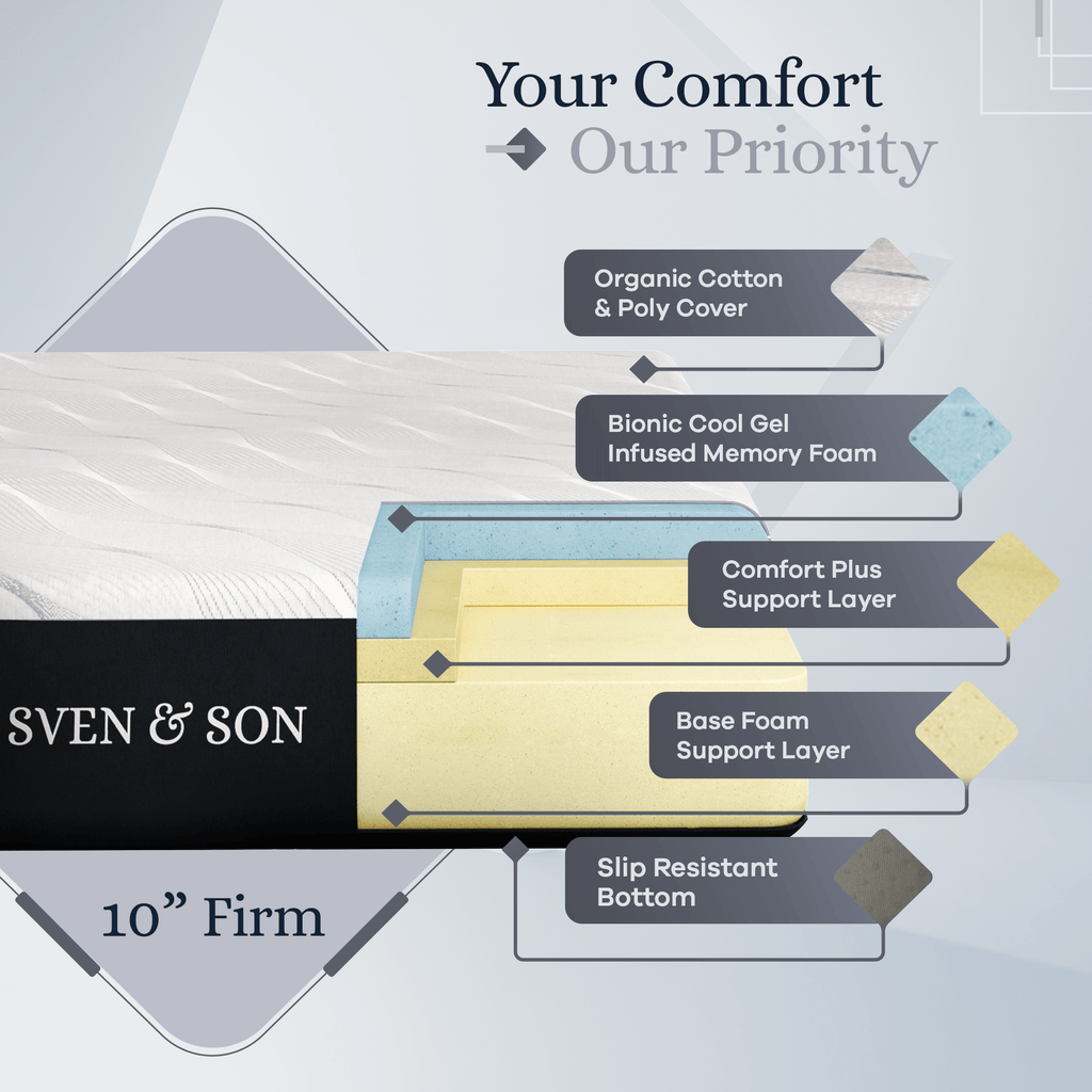 Platinum Series Adjustable Bed Frame + Choice of Mattress Bundle