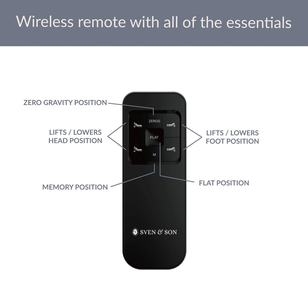 Essential Series Adjustable Bed Frame + Choice of Mattress Bundle