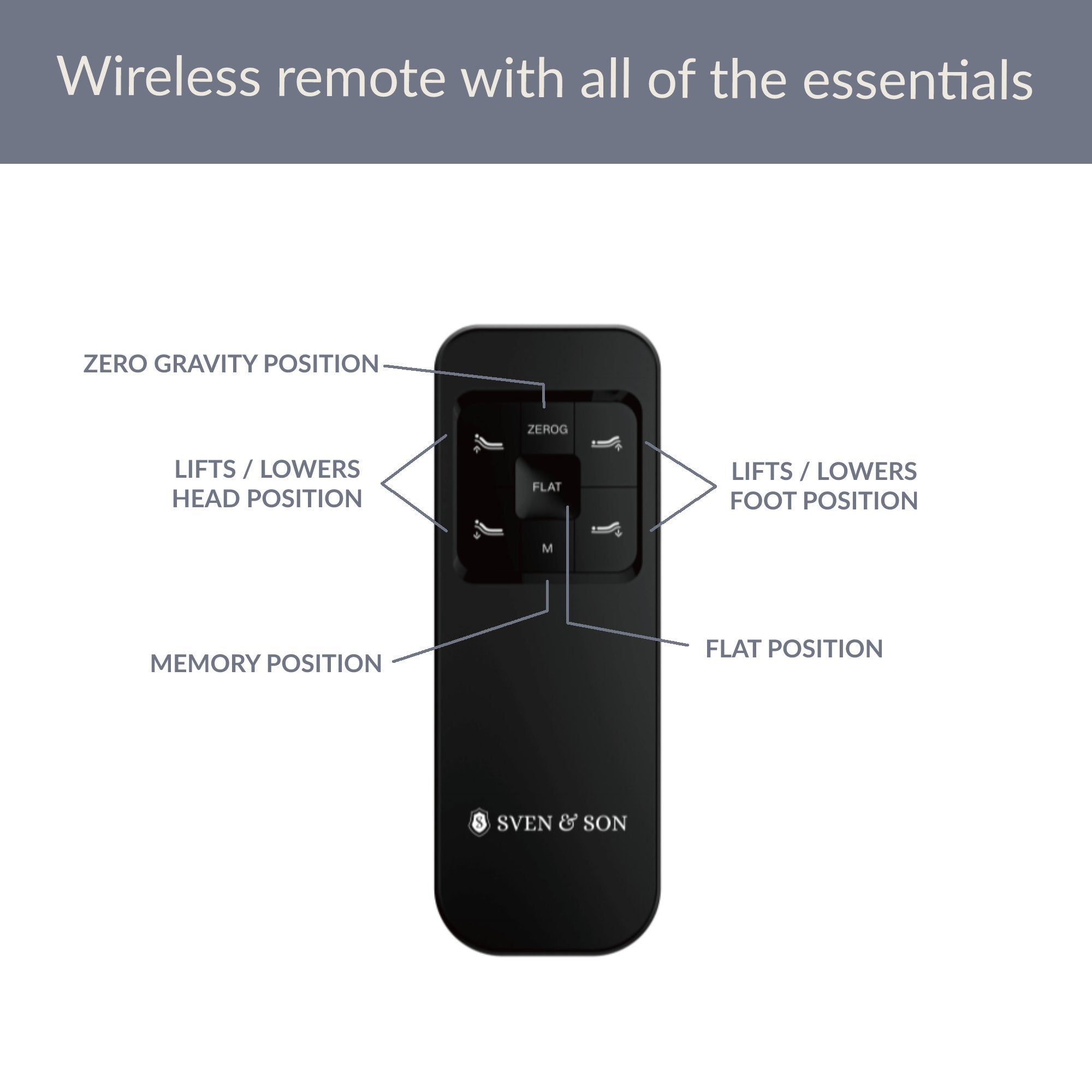 Essential Series Adjustable Bed Frame + Choice of Mattress Bundle