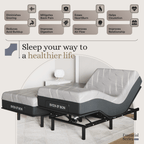 Essential Series Adjustable Bed Frame + Choice of Mattress Bundle