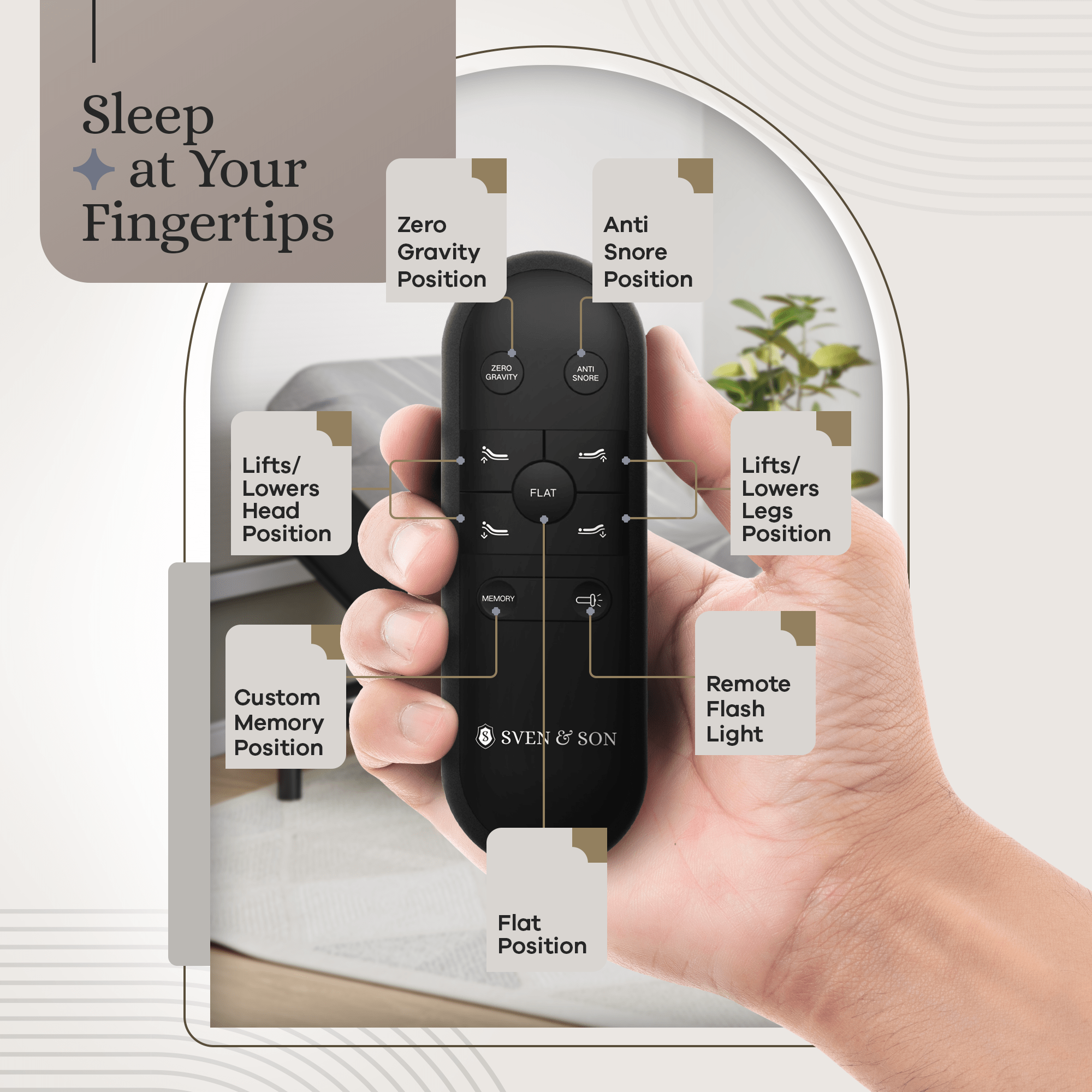 Essential Series Adjustable Bed Frame + Choice of Mattress Bundle