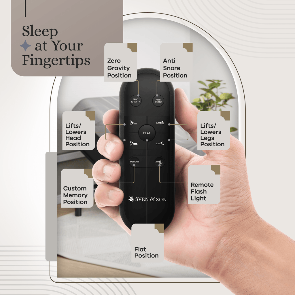 Essential Series Adjustable Bed Frame + Choice of Mattress Bundle