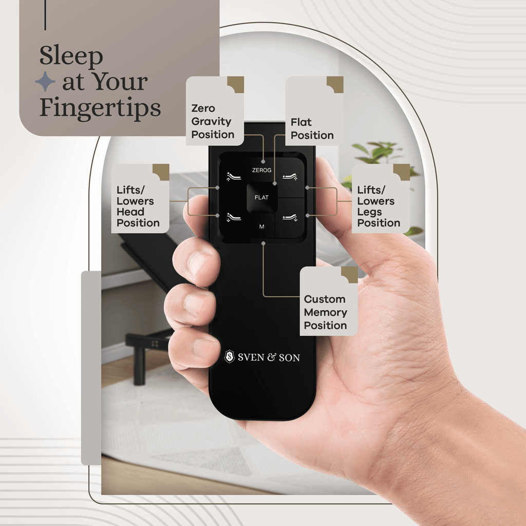 Essential Series Adjustable Bed Frame + Choice of Mattress Bundle