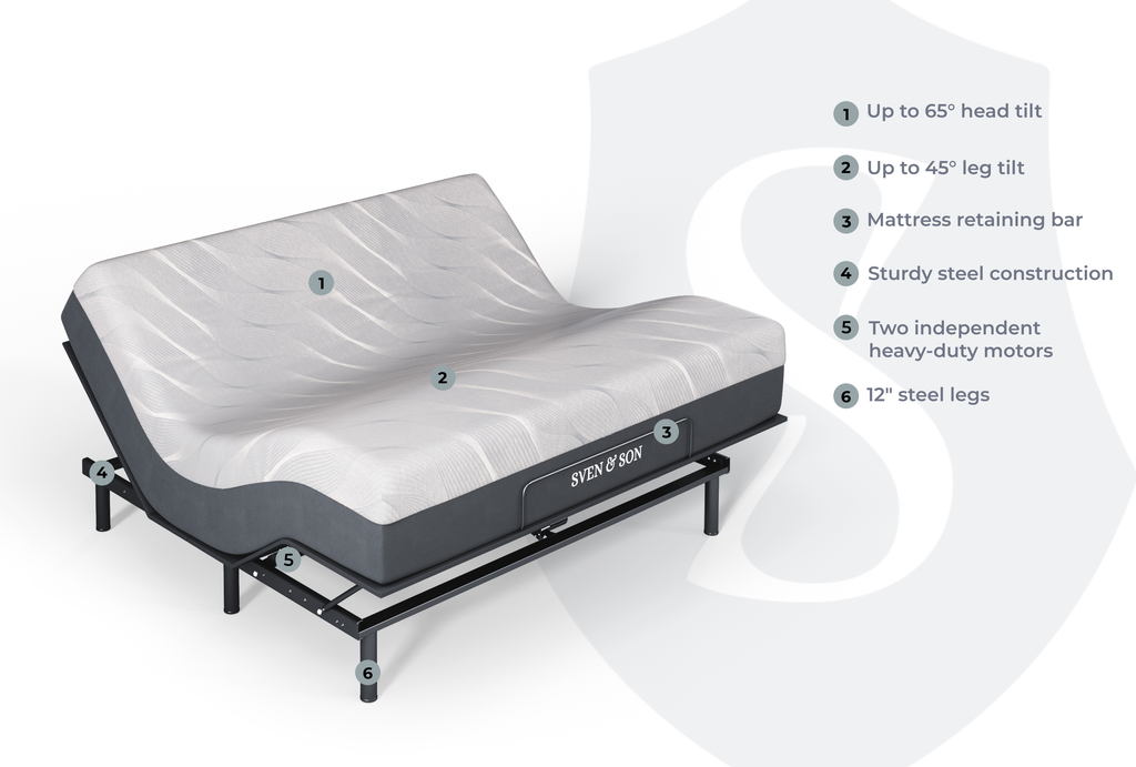 Essential Series Adjustable Bed Frame + Choice of Mattress Bundle