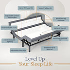 Bliss Series Adjustable Bed Frame + Choice of Mattress Bundle
