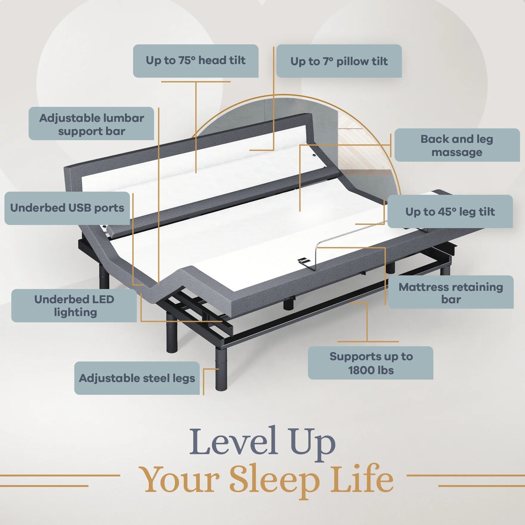 Bliss Series Adjustable Bed Frame + Choice of Mattress Bundle