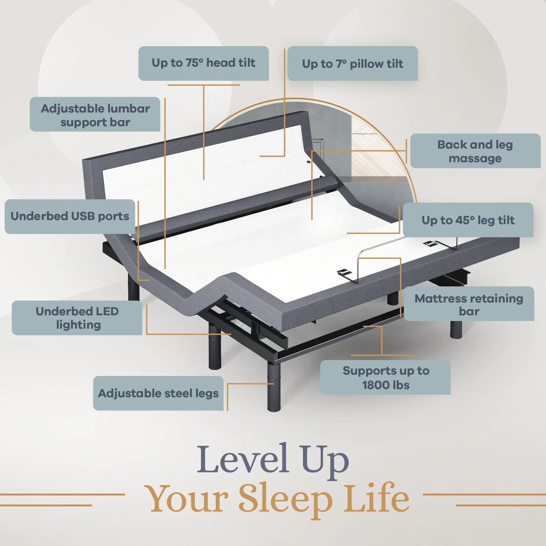 Bliss Series Adjustable Bed Frame + Choice of Mattress Bundle
