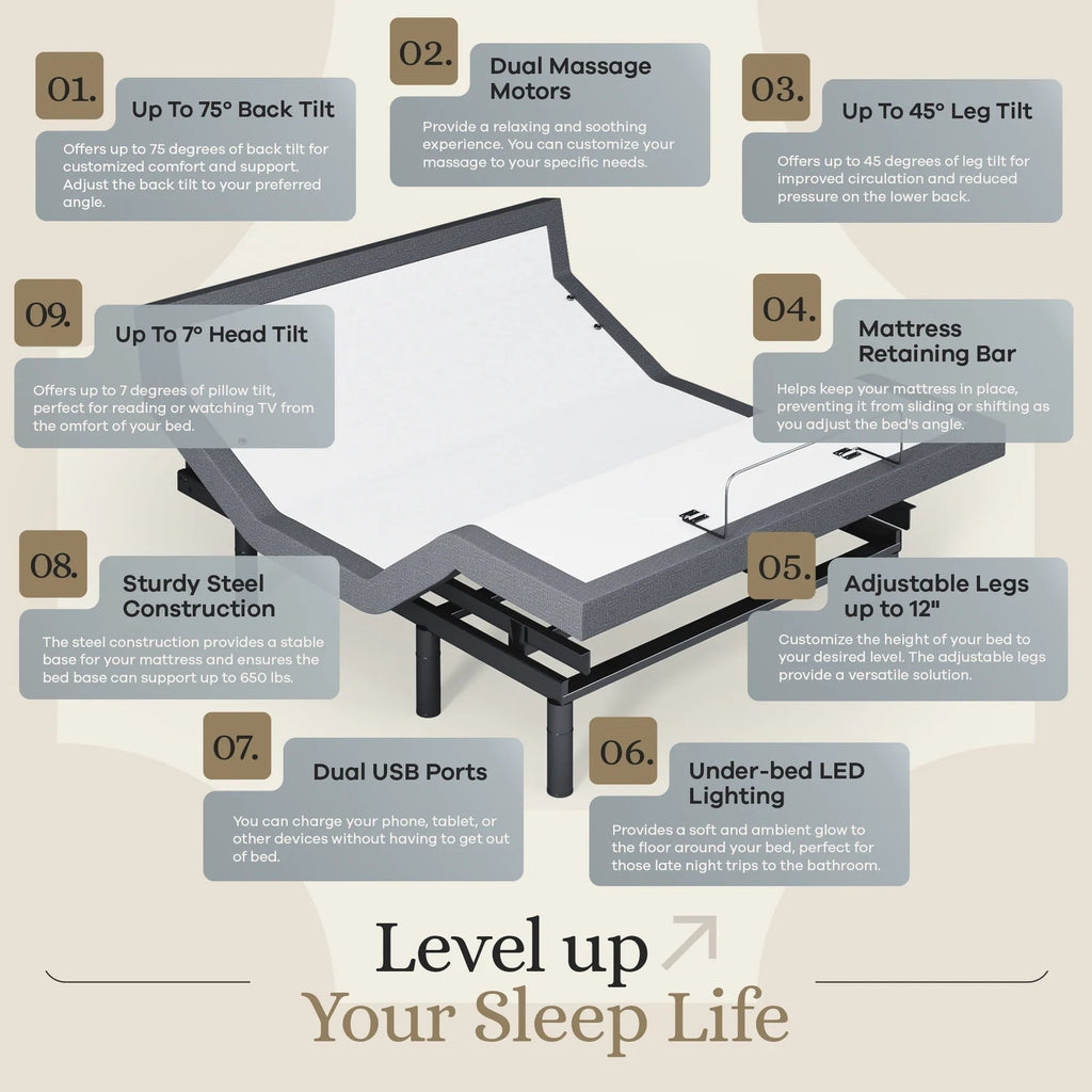 Harmony Series Adjustable Bed Frame + Choice of Mattress Bundle
