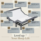 Harmony Series Adjustable Bed Frame + Choice of Mattress Bundle