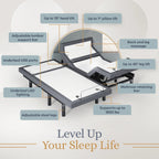 Bliss Series Adjustable Bed Frame + Choice of Mattress Bundle