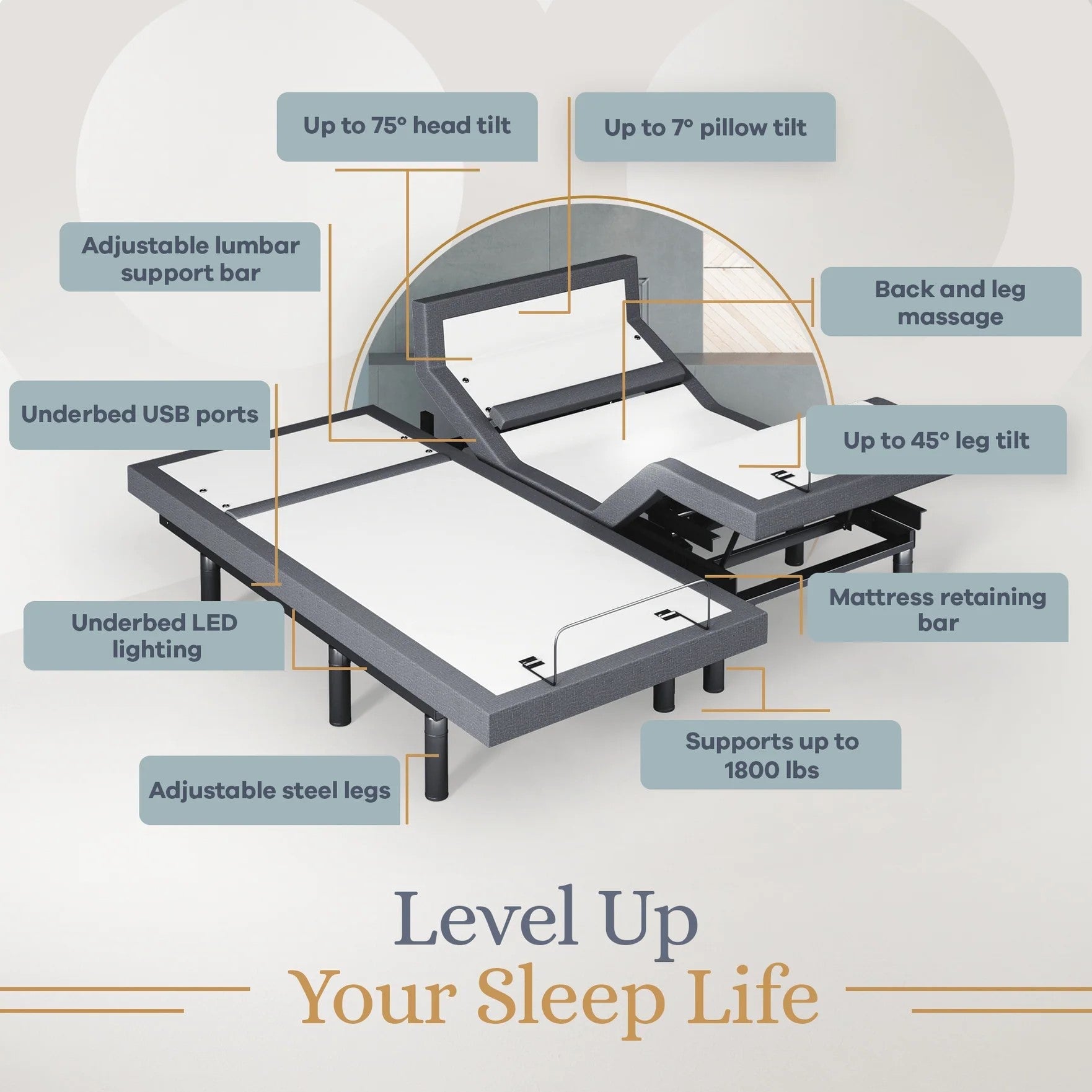 Bliss Series Adjustable Bed Frame + Choice of Mattress Bundle