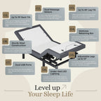 Classic Series Adjustable Bed Frame + Choice of Mattress Bundle