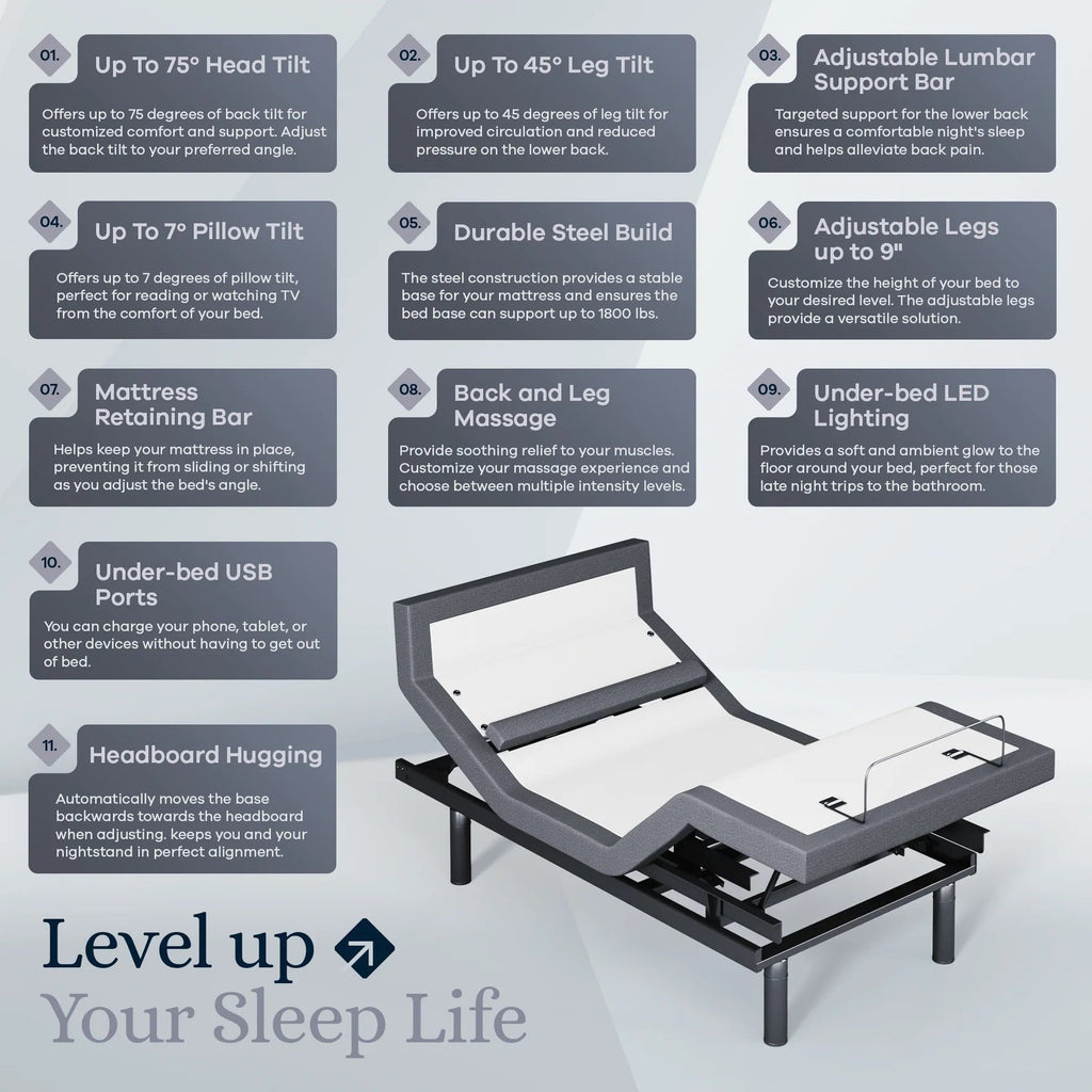 Platinum Series Adjustable Bed Frame + Choice of Mattress Bundle