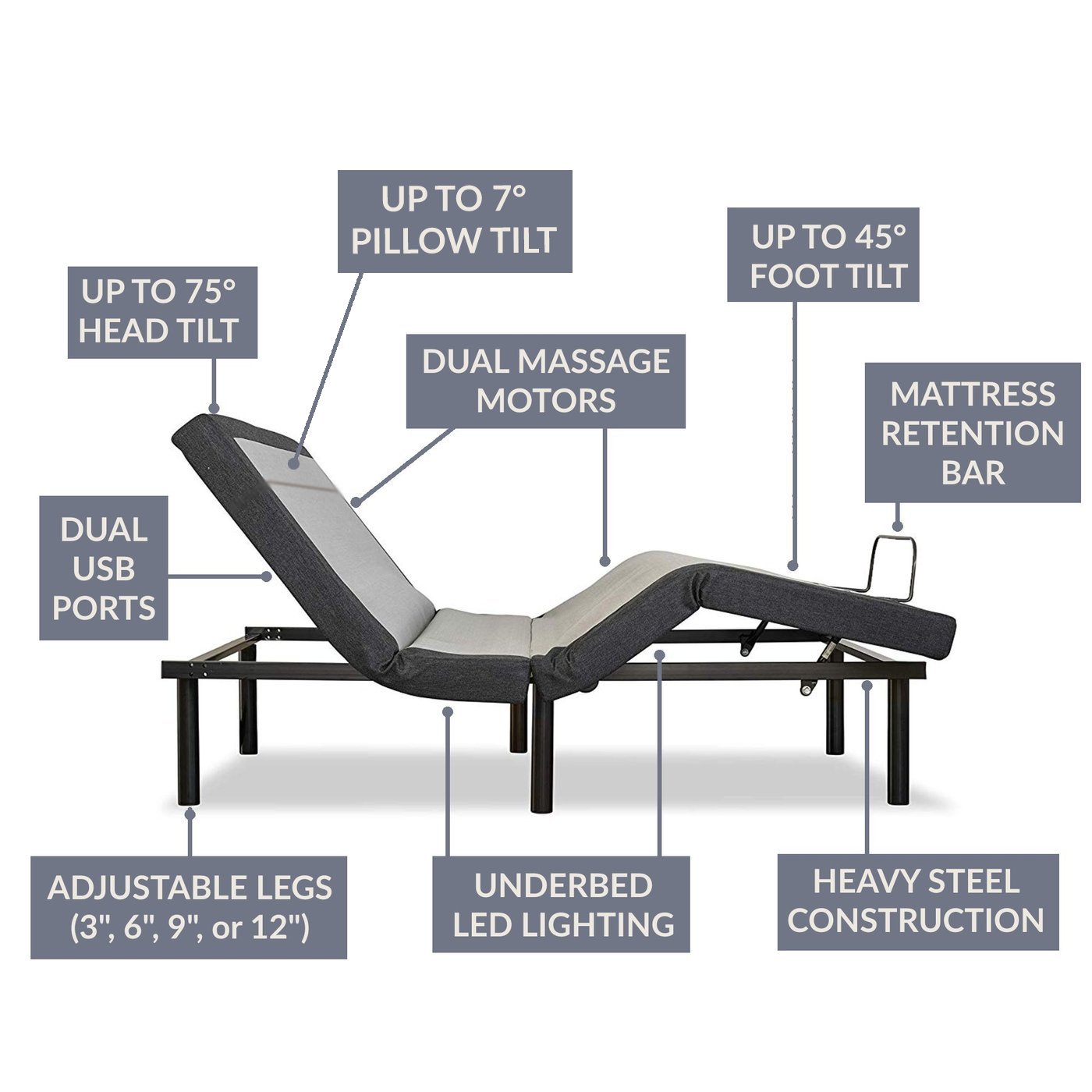 Harmony Series Adjustable Bed Frame + Choice of Mattress Bundle